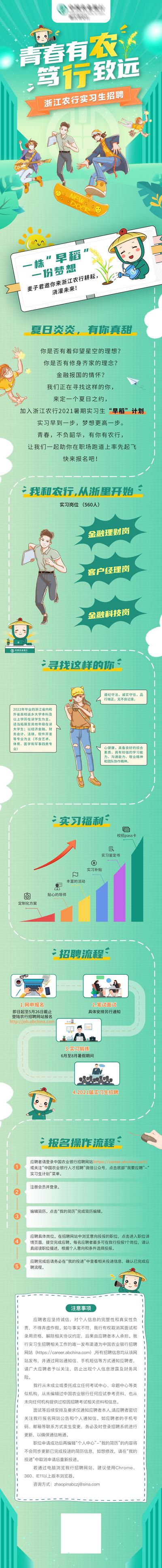 南门网 海报 长图 房地产 招聘 青春 插画 实习生