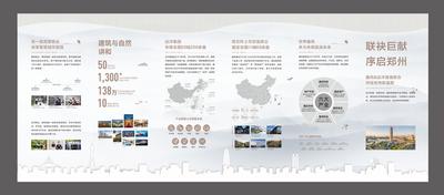 南门网 海报 广告展板 房地产 品牌墙 价值点 地图 城市