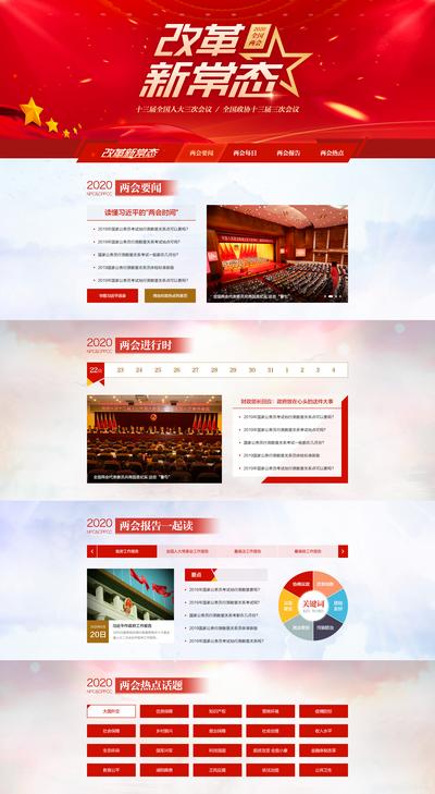 南门网 专题设计 红色 两会 会议 新闻 2020