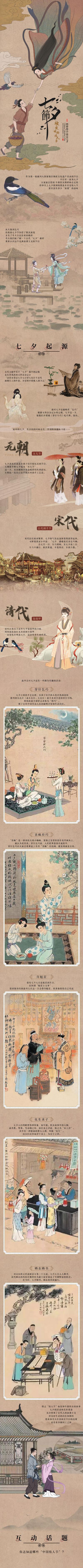 【南门网】专题设计 中国传统节日 七夕节 起源 来源 历史 做旧 古风 复古 插画