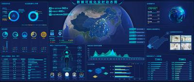 【南门网】UI设计 界面设计 医疗 地球 地图 大数据 统计