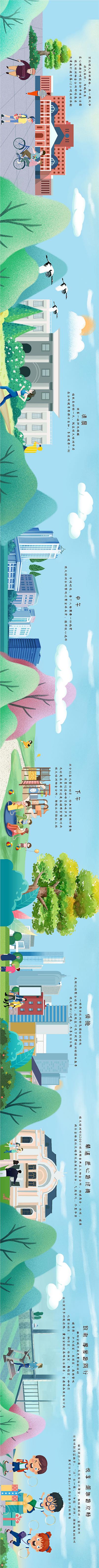 南门网 海报 广告展板 横版 房地产 手绘 插画 长图 价值点