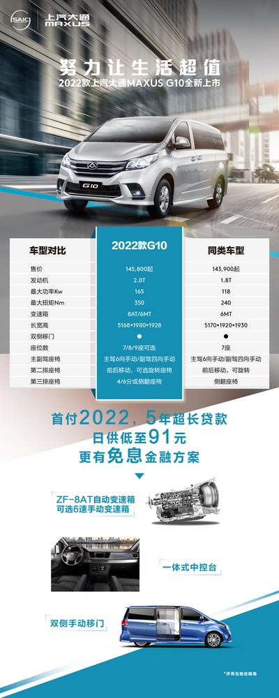 南门网 海报 长图 汽车 超值 首付 2022 贷款 日供 金融 方案