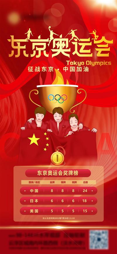 【南门网】海报 房地产 东京奥运会 奖牌榜 红金
