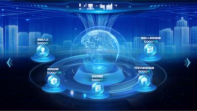 南门网 UI设计 界面设计  可视化大屏 数据 科技 