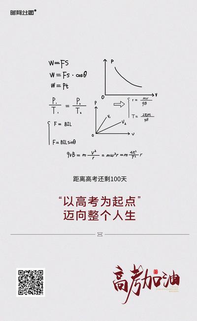 南门网 海报 创意 高考 数学 公式