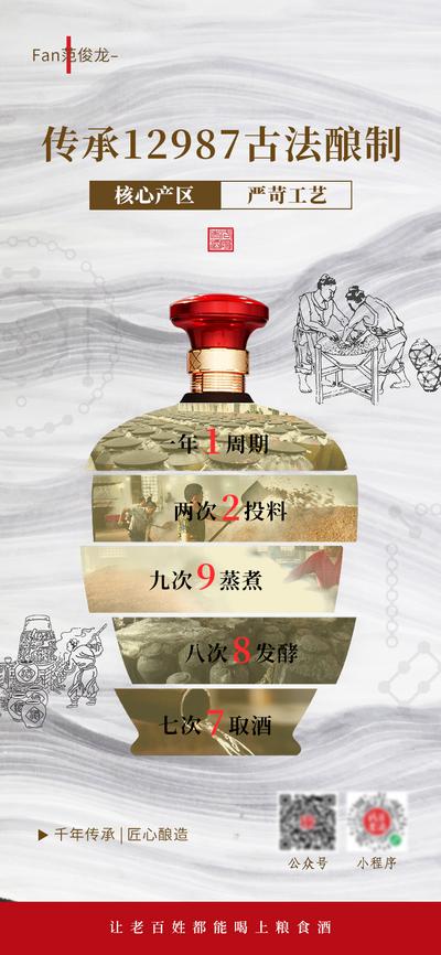 【南门网】海报 白酒 酒 匠心 传承 工艺 酿造 12987 古风