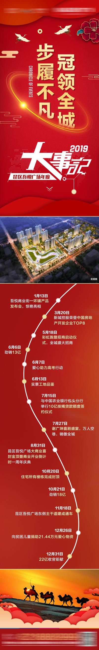 南门网 海报 长图 地产 中国传统节日 春节 创意 年终大事记 红金