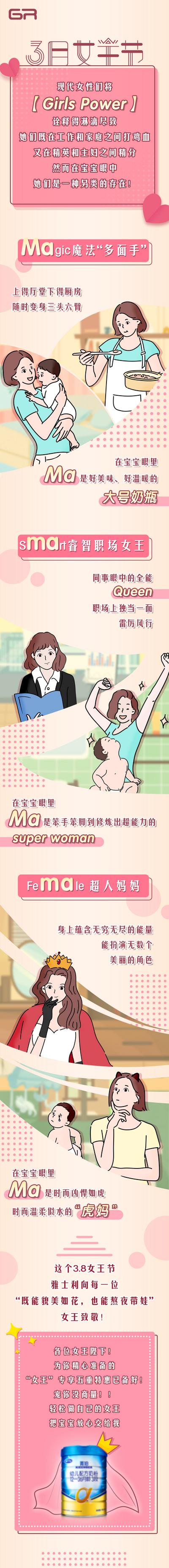 南门网 海报 长图 奶粉 38 妇女节 女王节 女神节 公历节日 妈妈 婴儿 插画 卡通