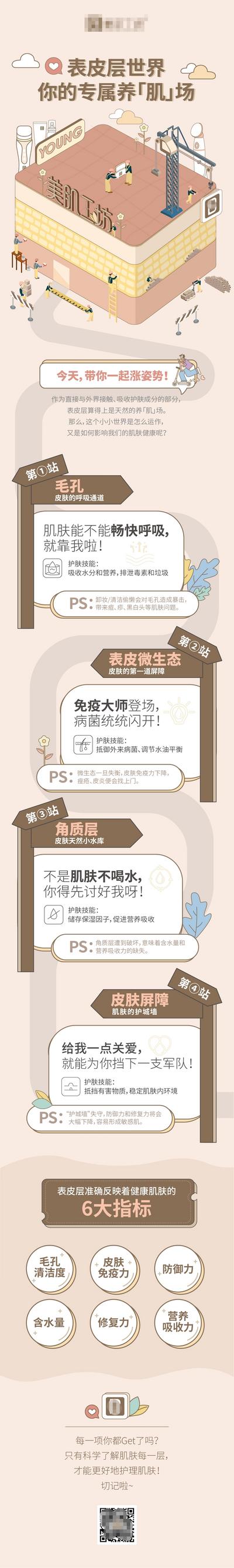 南门网 海报 长图 医美 皮肤管理 活动 2.5d