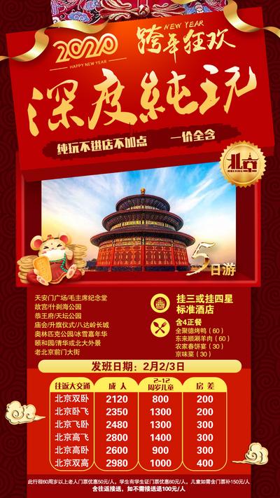 南门网 北京旅游海报新春版
