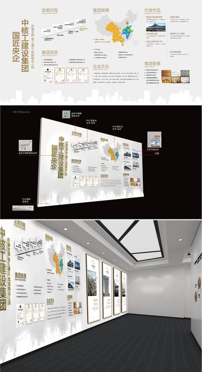 南门网 品牌墙 工法墙 房地产 看房通道 企业文化  历程  价值点 中国地图 大气
