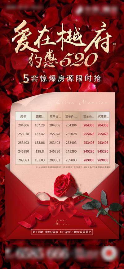 南门网 海报 房地产 红金 520 公历节日 表白节 告白节 情人节 玫瑰 促销 特价房