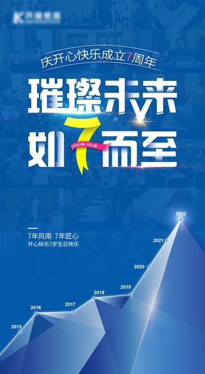 【南门网】海报 职业教育 企业 7周年庆 历程 山峰 蓝色