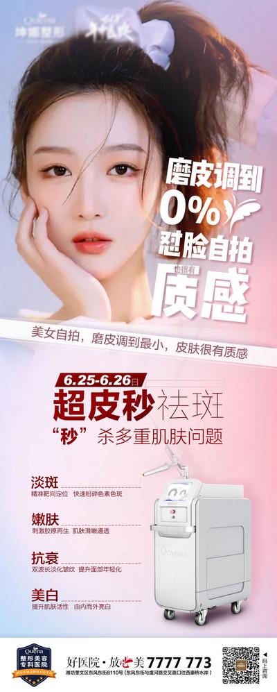 南门网 医美美容仪器宣传海报