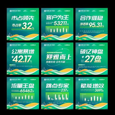 南门网 海报 九宫格 房地产 热销 数据  战报 推广 绿色 