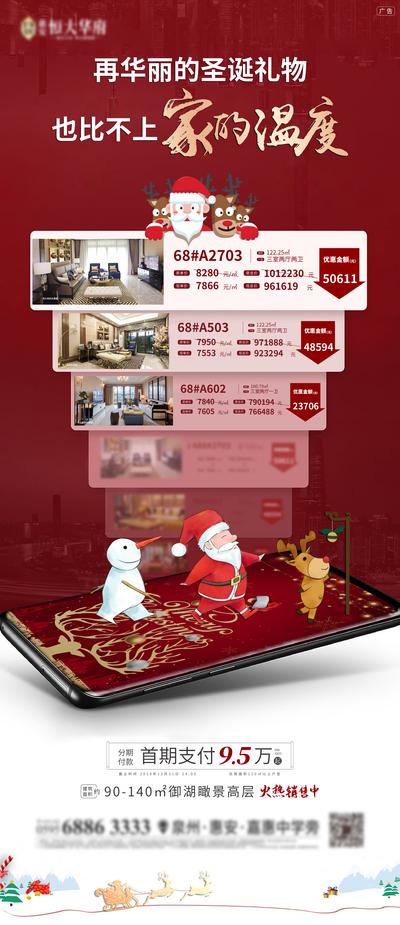 南门网 海报 房地产 特价房 圣诞节 西方节日 公历节日 圣诞老人 雪人 鹿 手机 创意 合成
