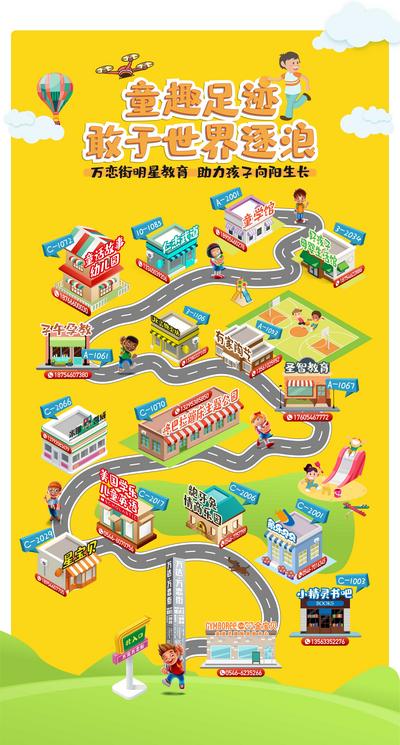 南门网 海报 教育 招商 创意地图 手绘 卡通 商铺