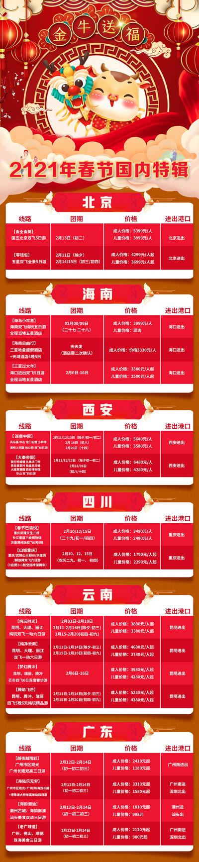 南门网 海报 旅游 特辑 长图 牛年 春节 新年 国内 包团