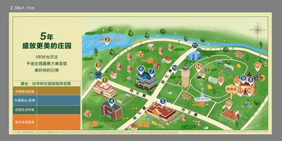 南门网 海报 广告展板 房地产 项目区位 地图 手绘 路线 配套