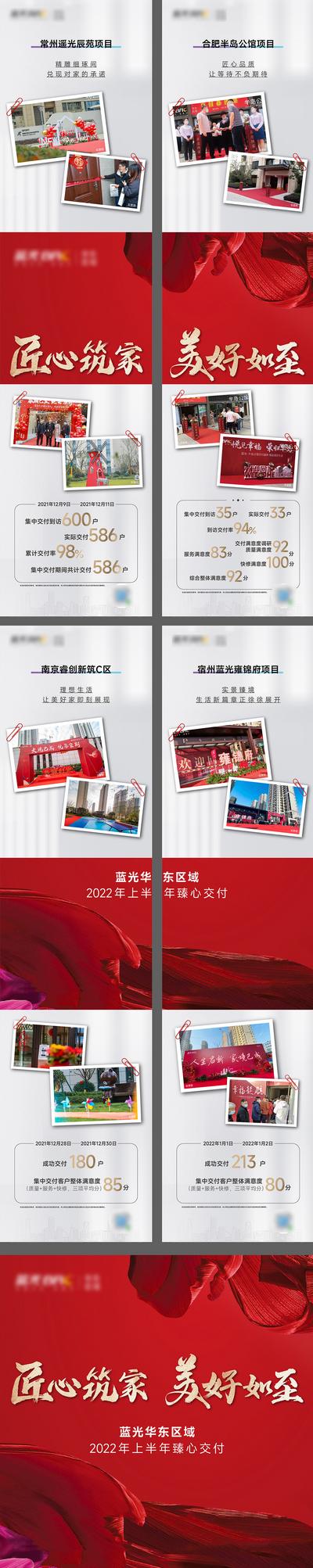 南门网 海报 四宫格 房地产 交房 交付 热销 数据 红色 高端 照片