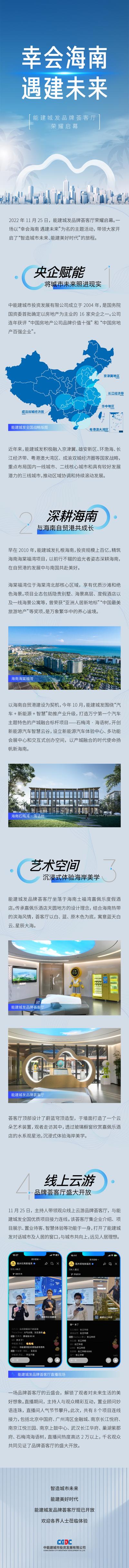 南门网 海报 长图 房地产 价值点 海南 科技 发布会 品牌 地图