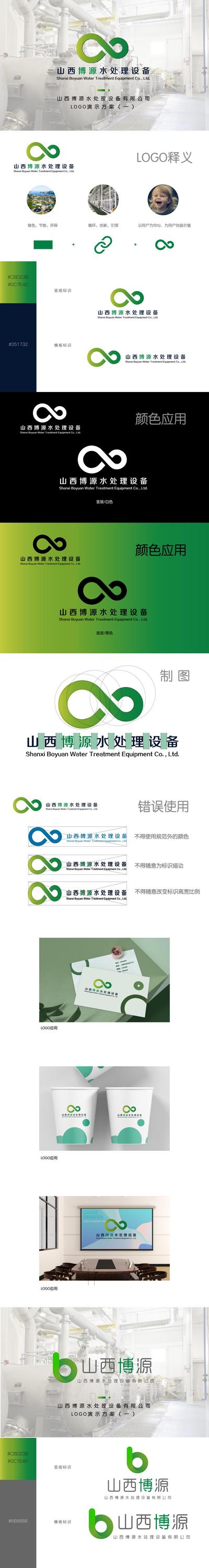 南门网 VI 提案 logo设计 样机 纸杯 环保 生态