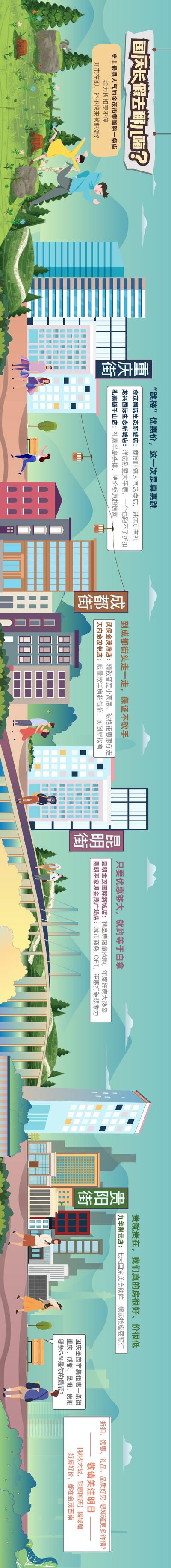 南门网 专题设计 长图 横版 房地产 公历节日 国庆节 卡通 扁平化