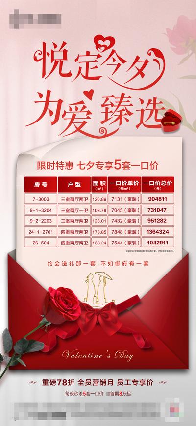 南门网 海报 房地产 七夕 情人节 中国传统节日 特价房 特惠 房源 表格 玫瑰 一口价