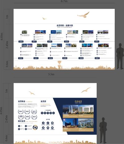 南门网 背景板 活动展板  品牌墙 工法墙 房地产  企业文化  包装  历程 排版    城市 剪影 时间轴