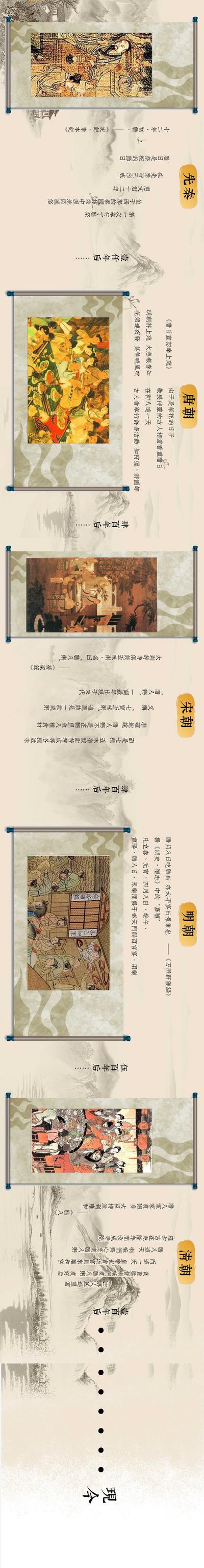 【南门网】专题设计 中国传统节日 腊八 古典 名画 卷轴 历史 发展 宣传