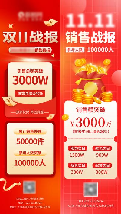 南门网 海报  长图  虎年 新年  战报 销售 喜报 营销  双11  红金  金币