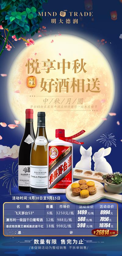 【南门网】海报 中国传统节日 中秋节 红酒 白酒 月亮 活动