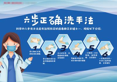 南门网 海报 展板 疫情 防疫 健康 卫生 手型 医生 洗手 卡通 