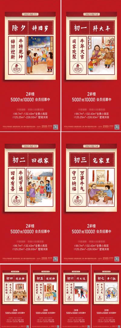 南门网 海报 地产 中国传统节日 小年 春节 年俗 灯笼 糖瓜 财神 插画