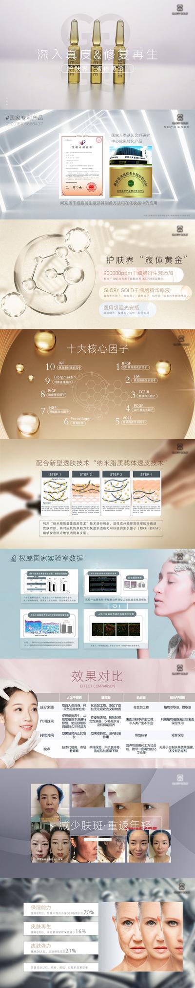 【南门网】PPT 医疗 抗衰 护肤 产品 宣讲 美容 