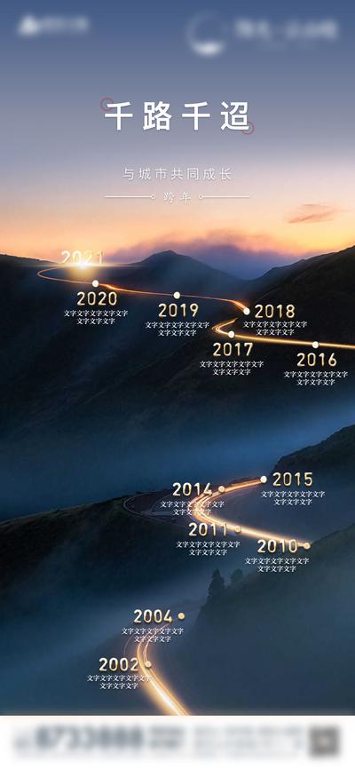【南门网】海报 地产 路途 历程 年份 蓝色