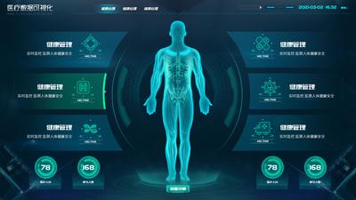 南门网 UI设计 界面设计 医疗 科技 系统 可视化 大数据