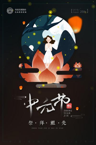 南门网 中国传统节日 中元节 祈福 荷花 莲花 孔明灯 插画 海报