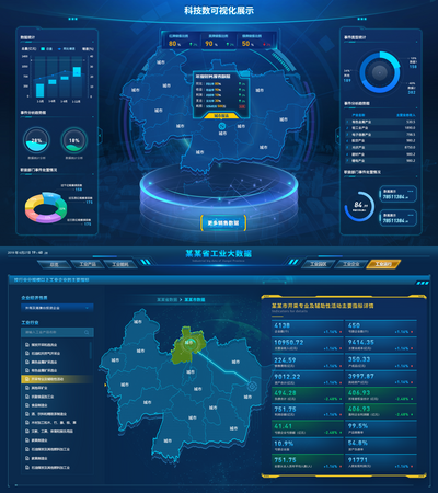南门网 UI设计 界面设计 科技感 大数据 可视化 地图 炫酷 