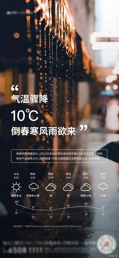 南门网 海报 地产 天气预报 提醒 下雨 降温