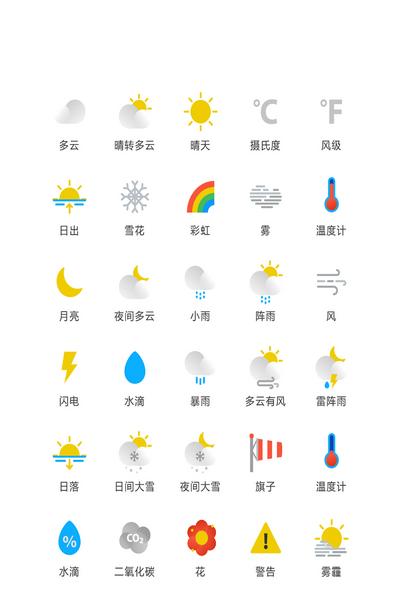 南门网 UI设计 icon 图标 天气 扁平 矢量 晴天 多云
