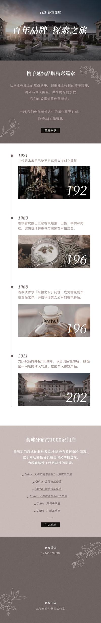 【南门网】广告 海报 香氛 香水 长图 品牌 历程 发展 历史