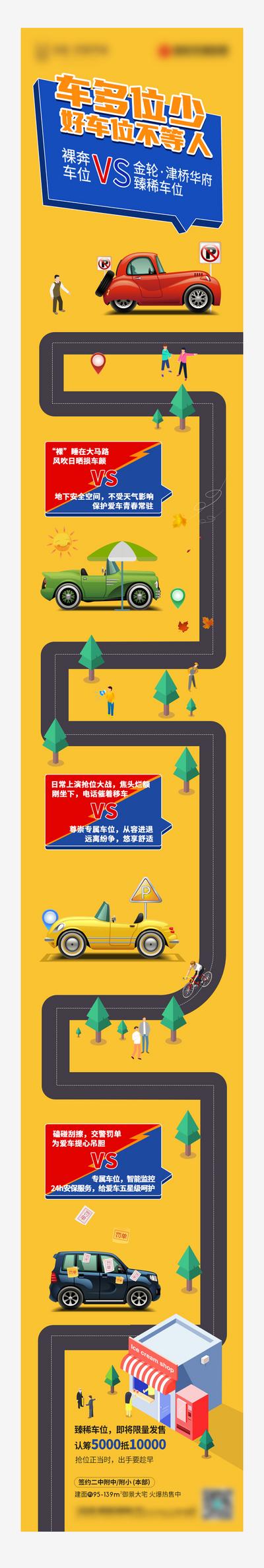 南门网 海报 长图 房地产 汽车 车位 发单 公路 创意  卡通