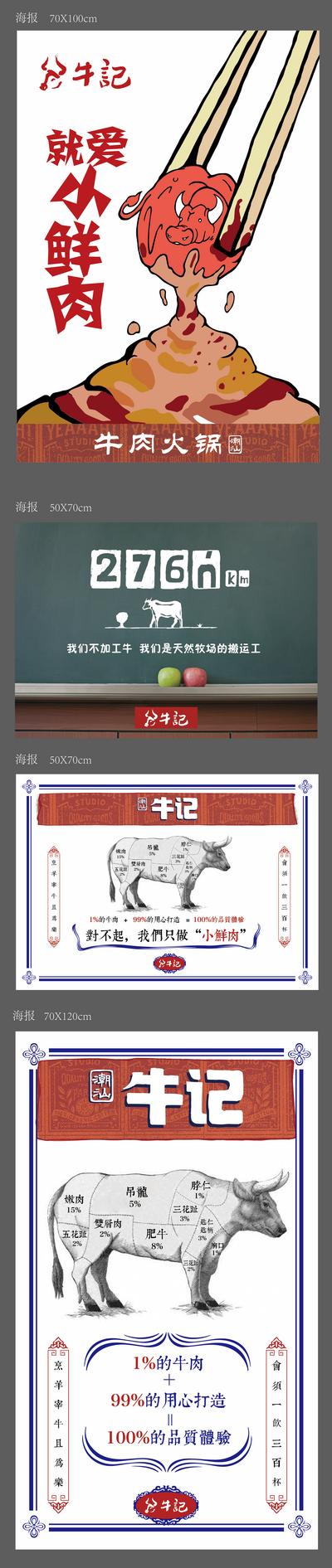 南门网 海报 背景板 餐饮 食物 牛肉 火锅 分解图