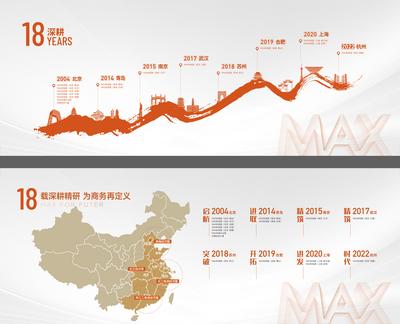 南门网 广告 海报 地产 品牌墙 历程 分布 文化 地图