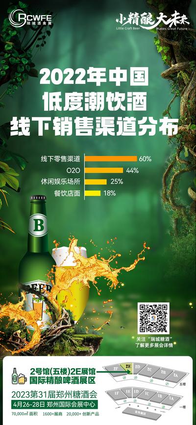 南门网 广告 海报 展会 啤酒 市场 分析