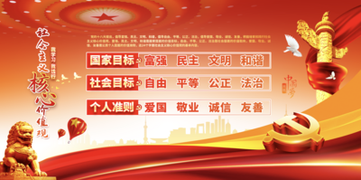 南门网 广告 海报 展板 党建 价值观 党政 核心