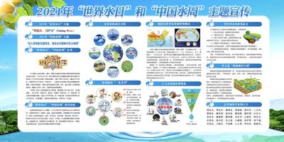南门网 广告 背景板 主体 水 专题 宣传 世界水日 中国水周