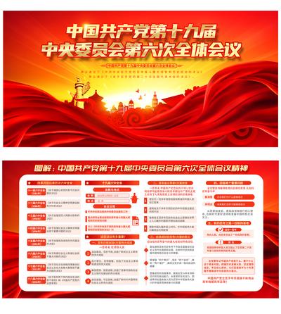 南门网 广告 海报 展板 党建 背景板 十九 第六次 会议